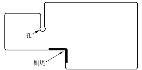 撓性印制板設計對制造過程產(chǎn)生了哪些影響？