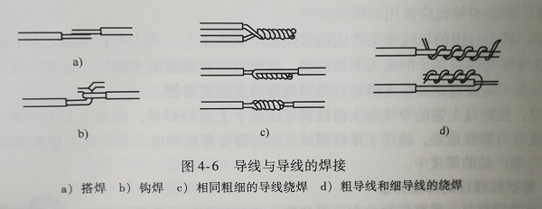 SMT貼片加工?對元器件導線與導線的焊接方法